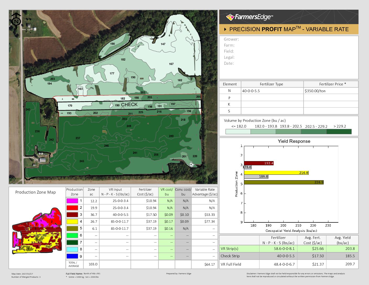 North of Hib s MS (Corn, Grain) (2016-09-17) Profit.pdf (2) (1)