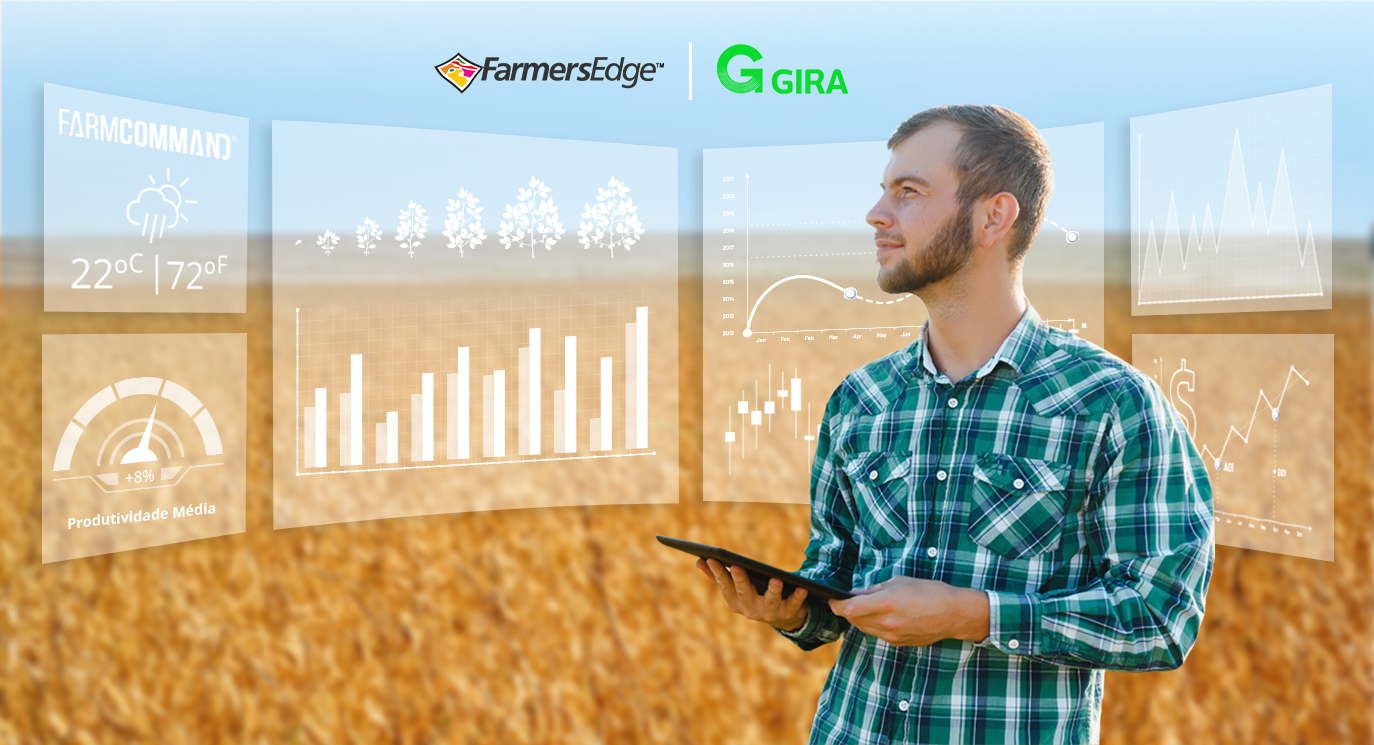Farmers Edge faz parceria com a Gira, nova Ag Tech do Banco Santander, operadora de barter agrícola.