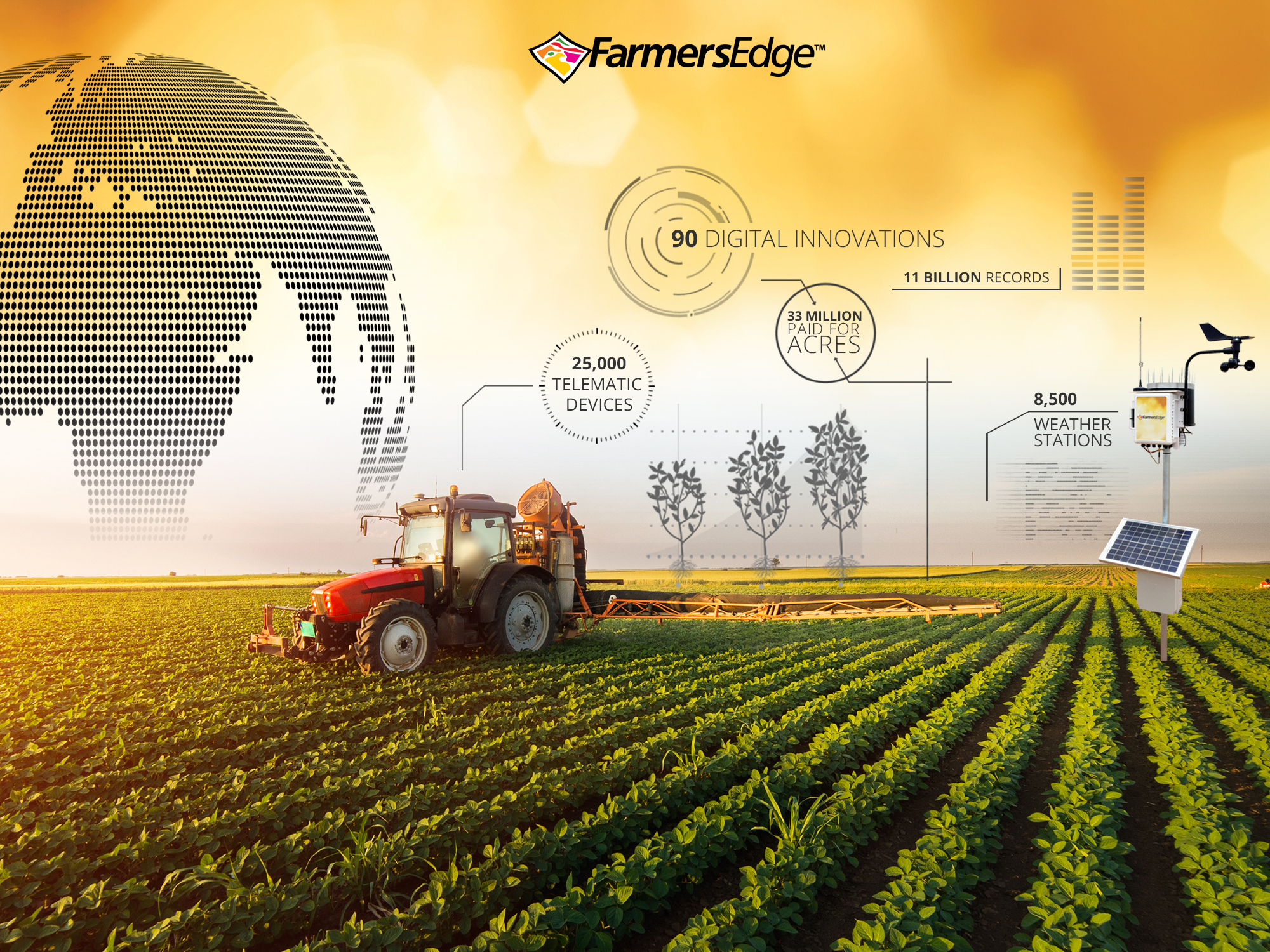 Farmers Edge™ Releases Comprehensive 2018 R&D Roadmap with Over 90 New Digital Agricultural Innovations Focusing on Data-Driven Decision Support
