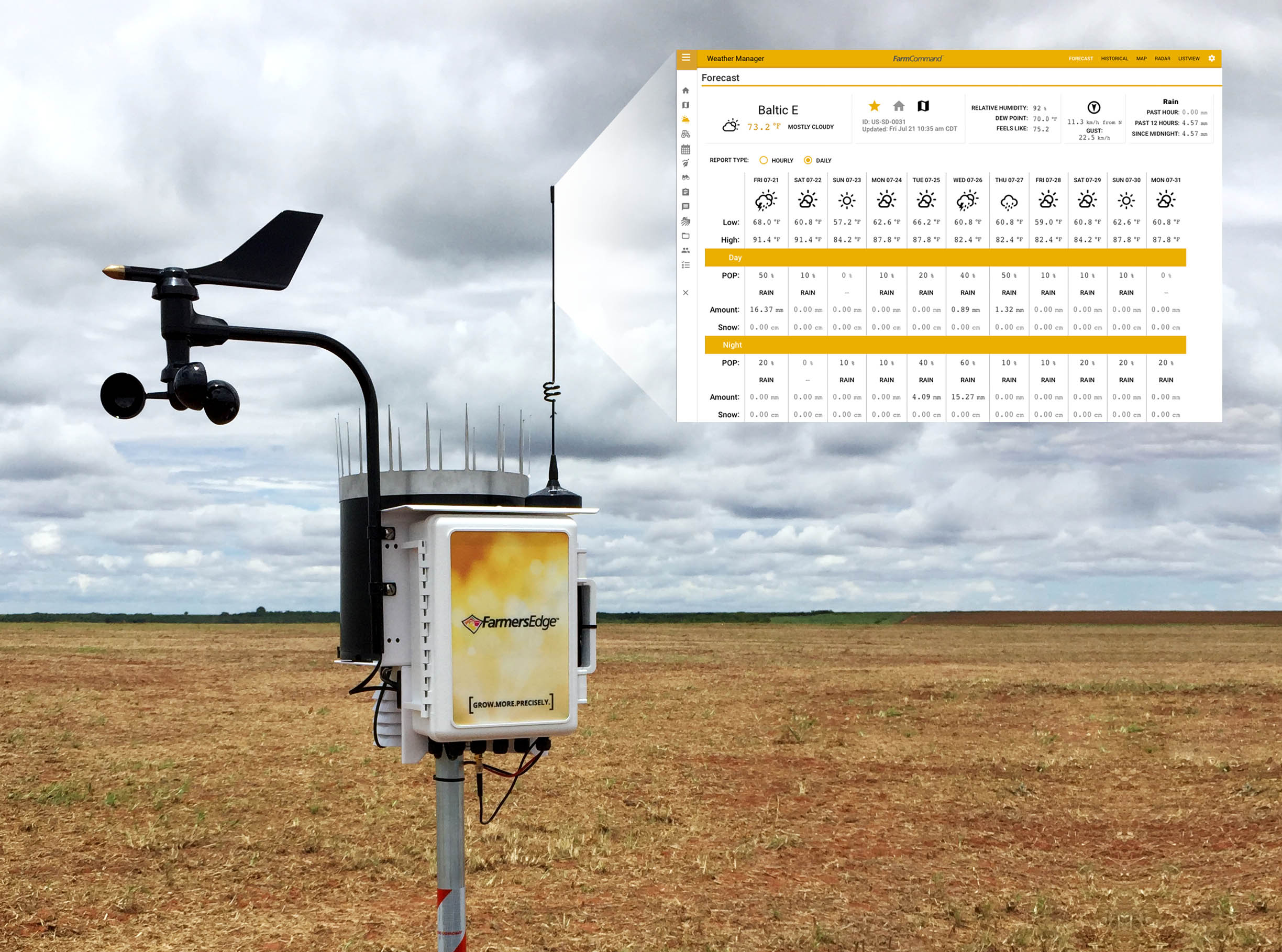 How Field-Centric Weather Data Improves Crop Staging Accuracy